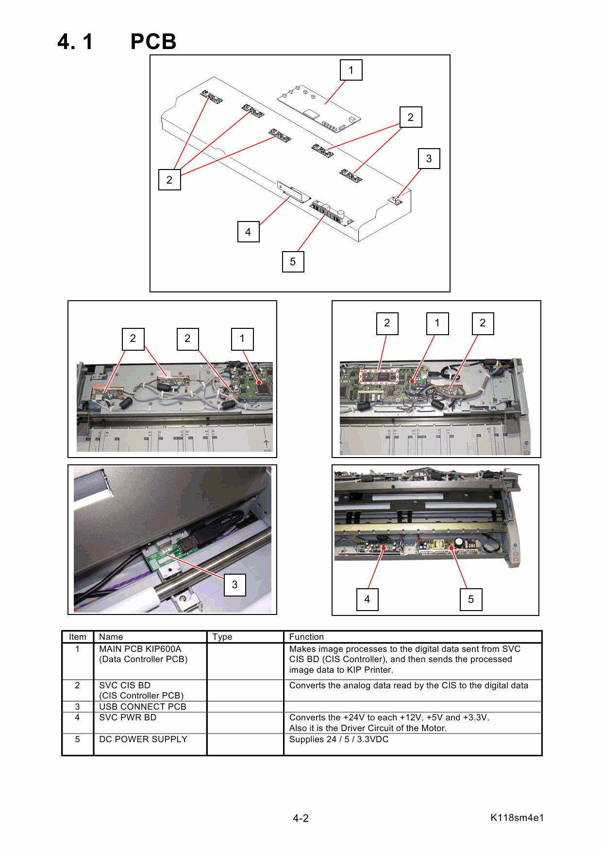 KIP 600A Service Manual-2